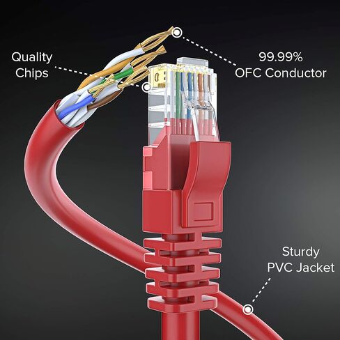 Maximm Cat 6 Ethernet Cable 3 FT ، 100 ٪ COPPER PUER ، CAT6 (20 Pack) Cable ، كابل الإنترنت وكابل التصحيح وكابل الشبكة - UTP (أسود) 3 أقدام in Kuwait