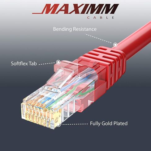 Maximm Cat 6 Ethernet Cable 3 FT ، 100 ٪ COPPER PUER ، CAT6 (20 Pack) Cable ، كابل الإنترنت وكابل التصحيح وكابل الشبكة - UTP (أسود) 3 أقدام in Kuwait