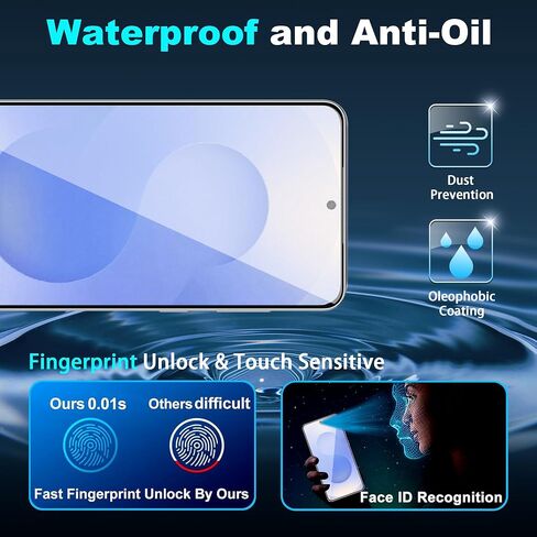 [3 Pack] for iPhone 16e/iPhone SE 4 2025 Back Screen Protector,9H Hardness,Tempered Glass,Bubble-Free,Anti-Scratch,6.1 inch in Kuwait