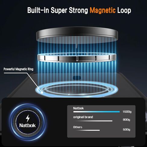 Magnetic for Google Pixel 9a Case with 2 Pack Tempered Glass Screen Protector,[Compatible for MagSafe] Shockproof Drop Thin Protective Phone Case Cover for Pixel 9a,Black in Kuwait