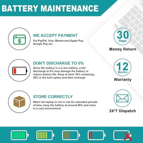 Futurebatt بطارية كمبيوتر محمول جديدة بقدرة 5200 مللي أمبير في الساعة لأجهزة HP Elitebook 2560p 2570p SX03 SX06 632423-001 HSTNN-DB2K in Kuwait