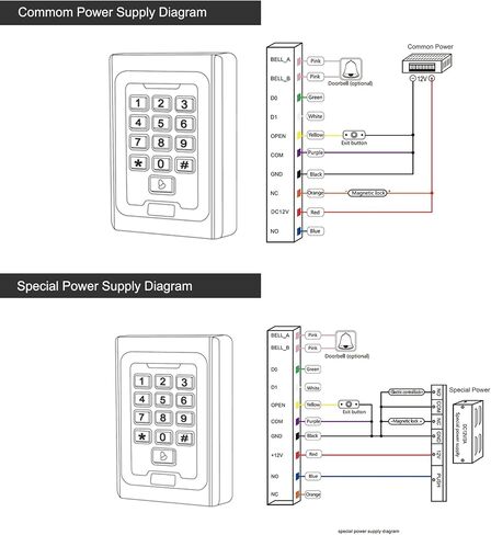 Door Access Control System Stand-Alone Password Keypad Weatherproof | 2000 Users Access Control Keypad Reader + 5PCS Keyfob Card, Backlight, Zinc Alloy Metal Case, for Garage Door, Gate Opener in Saudi Arabia