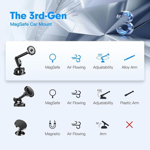 isuke Windshield Phone Mount, Ultra-Durable Aluminum Suction Cup Car Phone Holder, 360° Rotation Magic-Arm Car Phone Mount, Windshield Window Phone Holders for Your Car & iPhone Samsung Smartphones in Saudi Arabia