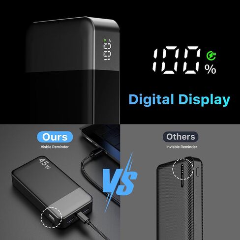 NOBIS Portable Charger 45W 20000mAh Power Bank Fast Charging | 2C+2A Battery Pack with C to C Cable, Battery Bank with Digital Display for iPhone Android Laptop etc in Kuwait