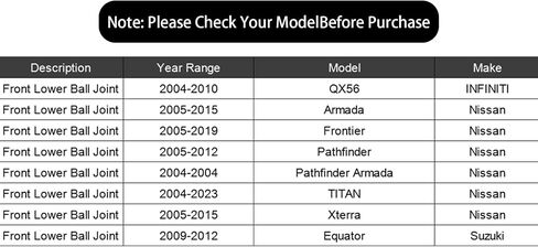 Cyyde - مجموعة مفصل الكرة السفلى في Honda Civic 2006 2007 2008 2008 2010 2011 ، مجموعة التعليق كرة مفصل لـ Acura CSX 2006-2011 ، 2 مفاصل الكرة K500069 K500070 in Kuwait