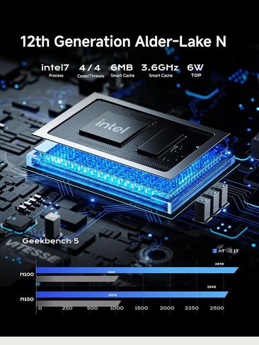 MINISFORUM S100 Mini PC Stick، Intel 12th Gen Alder Lake- N100، ذاكرة الوصول العشوائي LPDDR5 بسعة 8 جيجابايت، UFS2.1 128 جيجابايت، شاشة مزدوجة 4K، إيثرنت 2.5 جيجا، دعم PoE، 2xUSB A، 1 x USB-C، كمبيوتر شخصي للأعمال لحل اللافتات in Saudi Arabia