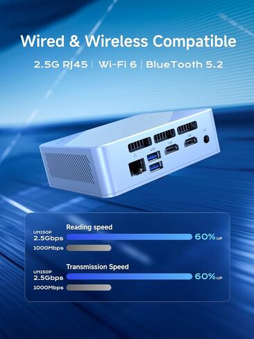 MINISFORUM S100 Mini PC Stick، Intel 12th Gen Alder Lake- N100، ذاكرة الوصول العشوائي LPDDR5 بسعة 8 جيجابايت، UFS2.1 128 جيجابايت، شاشة مزدوجة 4K، إيثرنت 2.5 جيجا، دعم PoE، 2xUSB A، 1 x USB-C، كمبيوتر شخصي للأعمال لحل اللافتات in Saudi Arabia
