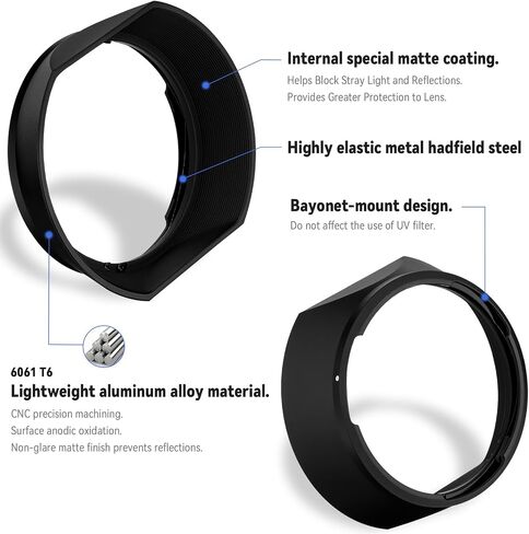 Haoge Square Square Metal Lens Lens for Carl Zeiss 50mm F1.5 Biogon T* 2.8/21 21mm F2.8 ZM ، C Biogon T* 4.5/21 21mm f4.5 zm ، 2.8/25 25mm f2.8 zm ، 2.8/28 28mm f2.8 zm ، c sonnar t* 1.5 zm lens lh-zv03ms in Kuwait