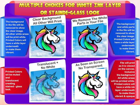 Window Clear Decal Design - Full Color ║ Your Logo or Design We Print Clear Permanent Sticker or Static Cling ║ Waterproof on Windows Storefront ║ Made in The USA ║ Customized Logo in Saudi Arabia