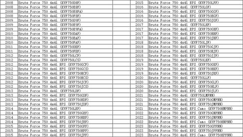 كابل الفرامل للوقوف 54005-0017 لـ Kawasaki Brute Force 750 4x4i KVF750 2008-2023 in Saudi Arabia
