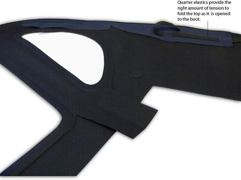 Sierra Auto Tops Convertible Top Replacement for Mercedes 1990-2002 SL Series (R129), German Classic Canvas, Black in Kuwait