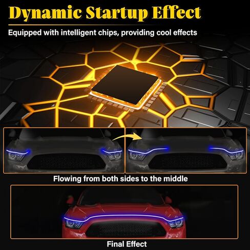 Dibms 71 بوصة السطوع عالي الفجوة غطاء LED الشريط LED-أضواء الجري أثناء النهار إكسسوارات الديكور الخارجي التلقائي (الأخضر) in Kuwait