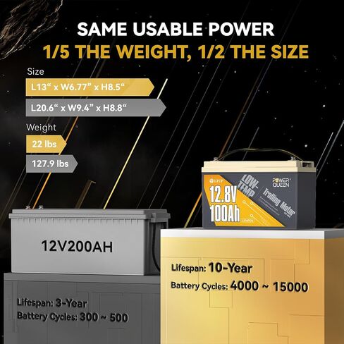 Power Queen 12.8V 100AH بطارية LifePo4 منخفضة الإيقاع مع شاحن 12v20a ، وحماية منخفضة درجة الحرارة ، ومدمج 100A BMS ، وخلية بطارية من الدرجة A ، ما يصل إلى 15000+ دورة ، مثالية للمحرك المتصيد ، البحرية ، RV in Kuwait