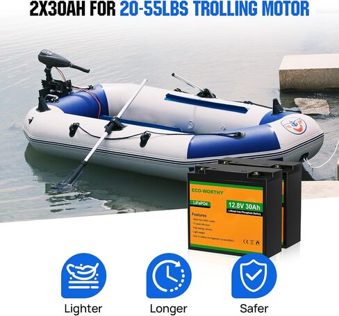 ECO-WORTHY 2 Pack 12V 30Ah LiFePO4 Lithium Battery for Mobility Scooter, Power Wheels, Wheel Chair, 3000+ Deep Cycle Rechargeable Battery in Saudi Arabia