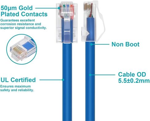 Monoprice Cat6A Patch Cable - 20 Feet - Black | 26AWG, 10G, Bare Copper Conductor, Gold Plated Copper Connector, RJ45, Non-Booted Ethernet Cable in Saudi Arabia