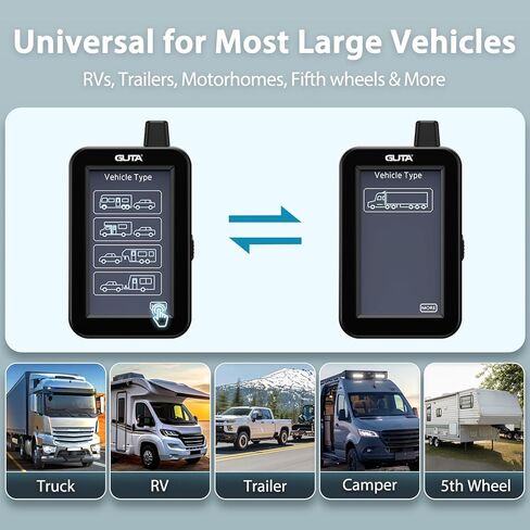 نظام مراقبة ضغط الإطارات GUTA مع شاشة الشاشة التي تعمل باللمس الملونة وتدفق من خلال مستشعر in Kuwait