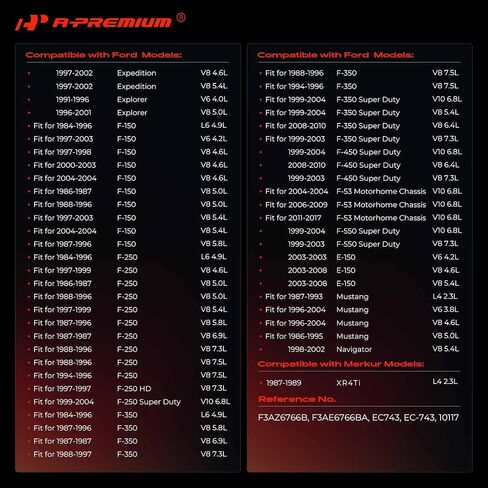 A-Premium Engine Engine Engine Piller Cap Cap Cap متوافق مع نماذج Ford Lincoln Mercury-F-150 ، F-250 ، F-350 ، Explorer ، Mustang ، Ranger ، Taurus ، Expedition ، Bronco ، E-150 ، Navigator ، # 90005 F3AZ-6766-B in Saudi Arabia