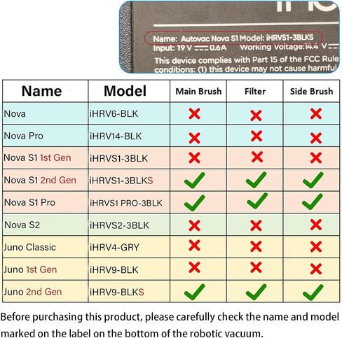 Side Brush for iHome Nova S1 Pro, iHRVS1PRO-3BLK, iHRVS1-3BLKS, iHRV9-BLKS Robotic Vacuum Cleaner Replacement Parts - 6 Pack in Kuwait