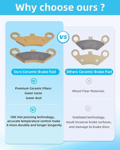 Brake Pads for Sportsman 400 450 500 600 700 800, for Magnum 325 330 500, for Scrambler 500, for Trail Blazer 250 330,OEM# 2202412 2201398 2202414, Ceramics Front and Rear Set in Saudi Arabia