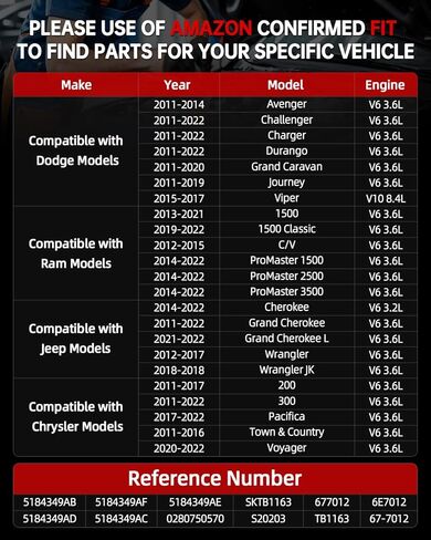 Oklpf Throttle Body متوافق مع Chrysler Dodge Jeep & Ram - 200 ، 300 ، Pacifica Town & Country Charger Avenger Durango Grand Cherokee Wrangler 1500 3.6L Present in Kuwait