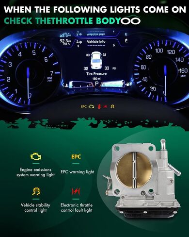 SCITOO Electric Throttle Body For Honda Pilot, Odyssey, Acura MDX, Passport, Ridgeline - Replaces 164005J6A01, TB1265, 672020 in Saudi Arabia