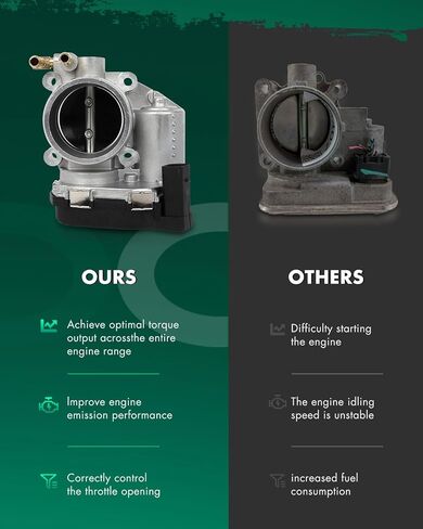 Scitoo Electric Throttle Body for Volkswagen for Jetta يحل محل 06G133062J in Saudi Arabia