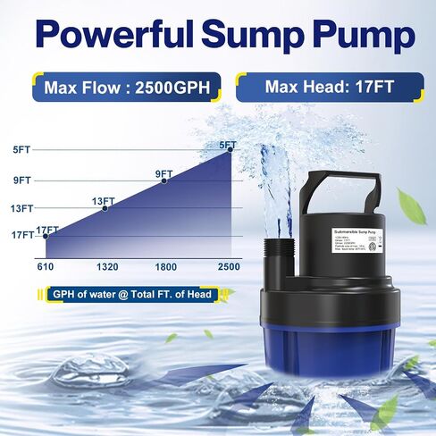 AgiiMan Submersible Water Pump, 2050GPH 1/2HP Portable Sump Pump for Pool Draining, Pool Cover Pump with 25 FT Power Cord in Saudi Arabia