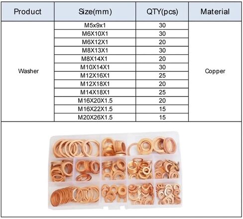 M2 M2.5 M3 M4 M5 M6 M8 M10 M12 M14 M16 M8 M20 M22 M24 304 Steel Flat Washer Spacer Sealing Ring Seal Brass Aluminium Pad Kit(304 M2-M10) in Saudi Arabia