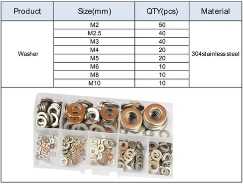 M2 M2.5 M3 M4 M5 M6 M8 M10 M12 M14 M16 M8 M20 M22 M24 304 Steel Flat Washer Spacer Sealing Ring Seal Brass Aluminium Pad Kit(304 M2-M10) in Saudi Arabia