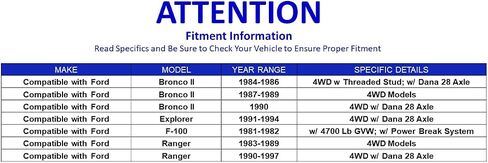 PARTSW-8 PC SPEANSING KIT FOR FORD BRONCO II 1984-1986 4WD / RANGER 1990-1997 4WD / EXPLORER 1991-1994 4WD +المزيد in Saudi Arabia