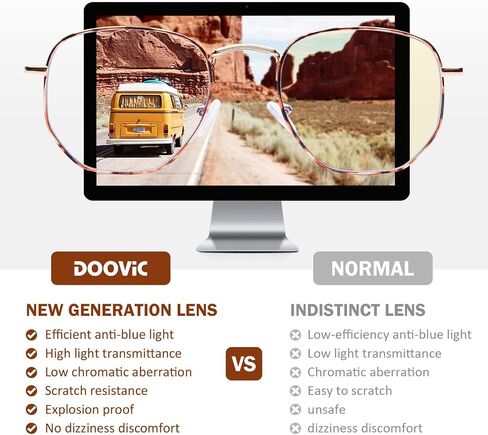 DOOViC 3 Pack Fashion Metal Frame Reading Glasses Blue Light Blocking Anti Eyestrain Spring Hinge Computer Readers for Women Men 2.00 Strength in Saudi Arabia