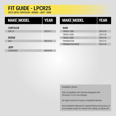 SCOSCHE LPCR25 LINK+ محول واجهة استبدال الراديو متوافق مع Select 2013-2018 Chrysler و Dodge و Jeep و Ram UConnect 3.0 - تسخير الأسلاك ستيريو للسيارة - عجلة القيادة in Kuwait