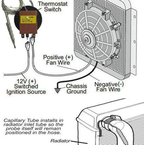 MACHSWON Capillary Car Thermostat, TS-120SR Cooling Radiator Fan Temperature Control Switch, Adjustable 0-120°C Heating/Cooling in Saudi Arabia