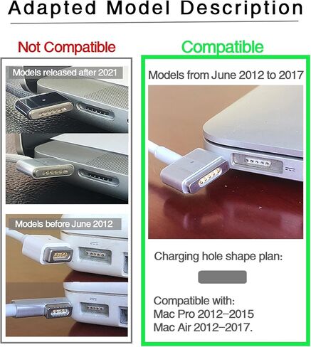 140W PD Quick Charge USB C to Magnetic 3 Adapter, Type-C to Mags 3 Converter with LED Indicator Light for MacBook Pro 2024/2023/2021 (M1/M2/M3, 14/16"), MacBook Air (M2/M3), Silver in Saudi Arabia