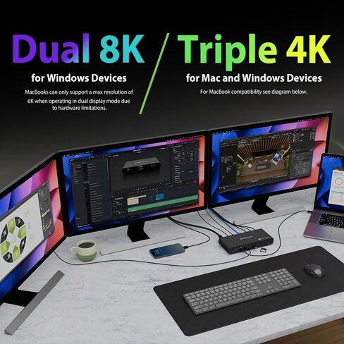 IOGEAR Quantum Thunderbolt 4 Mini Dock, Single 8K / Dual 4K Display, Up to 3 USB-C or Thunderbolt 4 Devices, 40 Gbps (Win 10, 11 / Mac M2 Pro M3 Pro) GTD4MHTAA in Kuwait