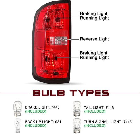 نماذج Jsboya Halogen Tail Light Fits لعام 2015-2022 Chevy Colorado الخارجي الخلفي التجميع الخليط OE الاستبدال المباشر مع مصباح الذيل فرامل المصابيح LH (جانب السائق الأيسر) 84169777 GM2800270 in Saudi Arabia
