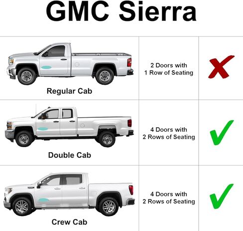 النافذة الجانبية المقعد الأمامي العاكس Sunshade مخصص لصالح 2014 2015 2015 2017 2018 GMC Sierra 1500 ، SLE SLT Denali Duramax Pickup 4DR 4DOOR Double CREW CAB (مجموعة 2) in Kuwait