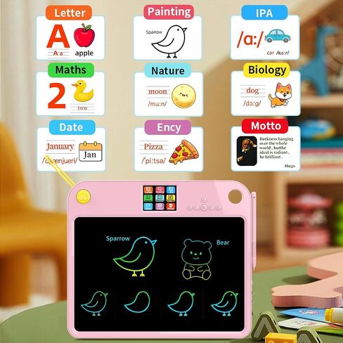 16 Inch LCD LearningTablet for Kids 3 4 5 6 7,Dual-Screen Learning Pad, 9 Educational Themes & Lightweight, Long Battery, Type-C Charging Erasable Doodle Board for Kids Travel Home Learning Toy Blue in Saudi Arabia