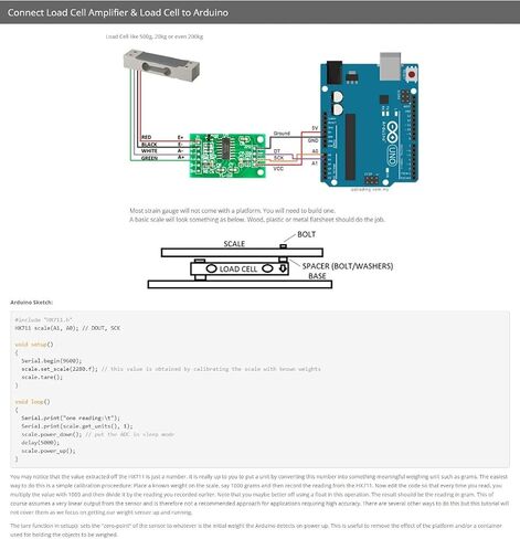 1KG/5KG/10KG/20KG Load Cell Amplifier+HX711 24-Bit ADC Weighing Sensor Module Used to Measure Force, Pressure, Displacement, Strain, Torque, Acceleration. (10KG) in Saudi Arabia