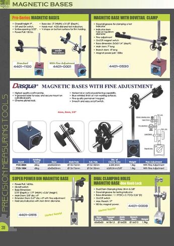 HHIP 4401-0042 Mity-Mag Indicator Holder in Kuwait