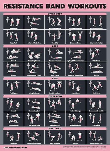20 Pack - Exercise Poster Set: Dumbbell, Suspension, Battle Rope, Stretching, Bodyweight, Barbell, Yoga, Exercise Ball, Muscular, Kettlebell, Resistance Bands and More [Dark] (LAMINATED, 18" x 24") in Saudi Arabia