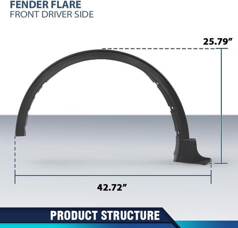 PIT66 Front Right Fender Flare Passenger Side Compatible with Ford Escape 2020-2024 LJ6Z16038AA, FO1291138 Black PP in Saudi Arabia