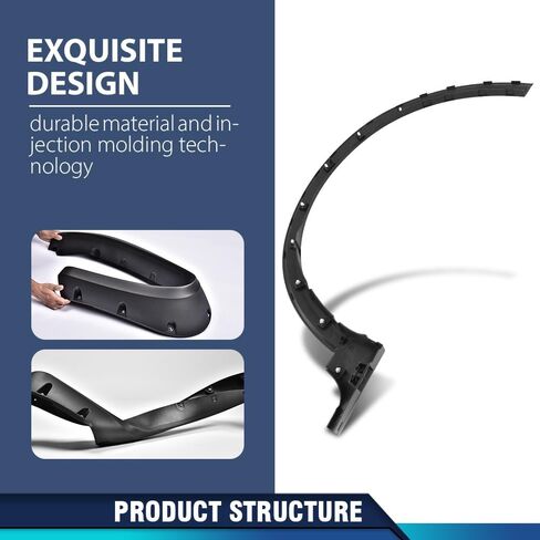PIT66 Front Right Fender Flare Passenger Side Compatible with Ford Escape 2020-2024 LJ6Z16038AA, FO1291138 Black PP in Saudi Arabia