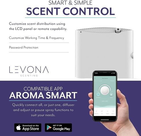 Levona Scent Lavanda 2000 Diffuser - HVAC System with Smart App Control, Scent Diffuser for Whole House, Office, Hotel, & Large Spaces - Coverage 6000 sq ft - Includes Miami Dreams 700ml Essential Oil in Saudi Arabia