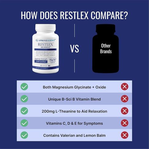 Approved Science Restlex - 420 mg Magnesium Glycinate Blend, L-theanine 200 mg - 60 Capsules in Saudi Arabia