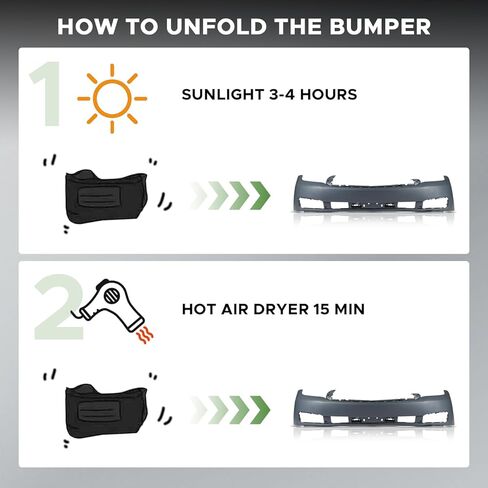 Front Bumper Cover Fits for Chevrolet Tahoe Suburban 2015 2016 2017 2018 2019 2020 Front Bumper with Radar Hole Plastic Front Bumper Factory Specification GM1000974 in Kuwait