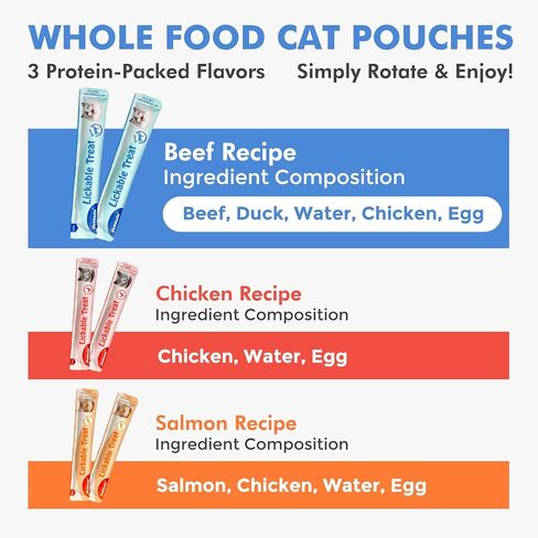 عالي اللحم محتوى القطة الرطبة القابلة لللعق ، وجبات قطة هريس ناعمة قابلة للضرب - 0.5 أوقية كل أنبوب ، 20 أنبوب in Kuwait