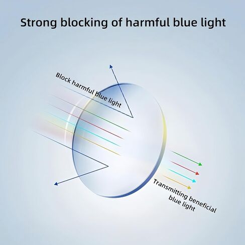 Blue Light Glasses for Women,Advanced 99% Blue Light Blocking Computer Glasses,Anti Eyestrain & UV Glare Protection in Saudi Arabia