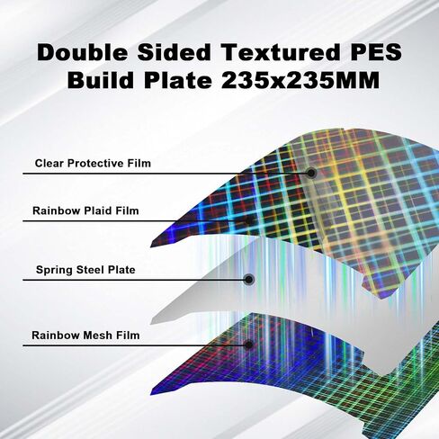 Ideaformer Smooth PEW PES Build Plate for Creality K1/K1C/Ender 3 S1/Pro/Ender 5 S1/Ender 3 V3 KE/SE, Flexible Rainbow Gear+Rainbow Plaid Spring Steel Sheet No Magnetic Surface Plate 235x235mm in Saudi Arabia