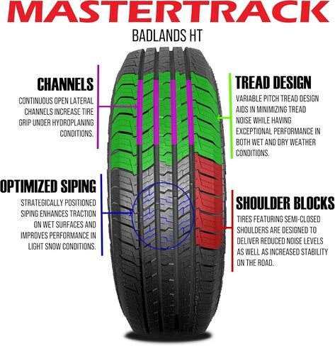 زوج من Mastertrack M-Trac HT 245/65R17 107H جميع موسم سيارات الدفع الرباعي Terrain Tyre 245/65/17 (Tyre Only) in Kuwait